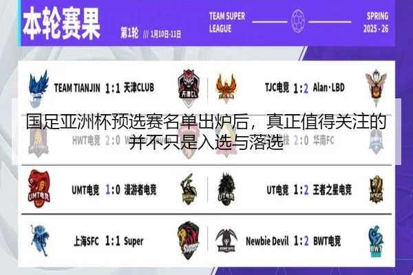 国足亚洲杯预选赛名单出炉后，真正值得关注的并不只是入选与落选 | kaiyun